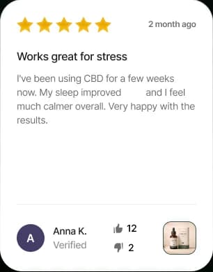 Pisana recenzija — odlično pomaže kod stresa